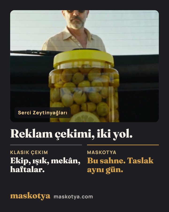 Maskotya postu: Reklam çekimi, iki yol.
